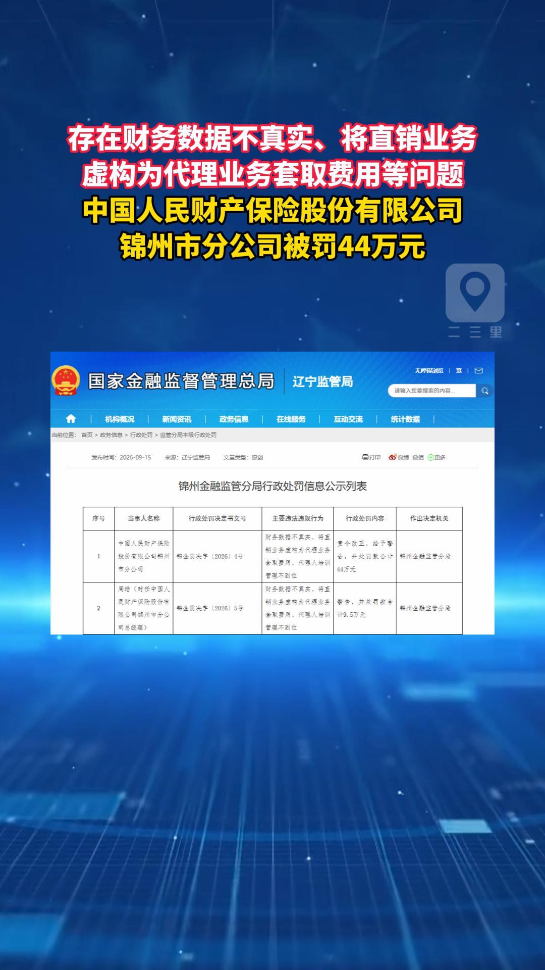 存在财务数据不真实、将直销业务 虚构为代理业务套取费用等问题 中国人民财产保险股份有限公司 锦州市分公司被罚44万元